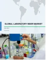 Laboratory Mixer Market by End-user and Geography - Forecast and Analysis 2020-2024