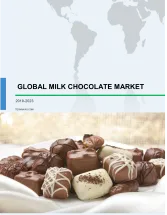 Milk Chocolate Market by Type and Geography - Global Forecast and Analysis 2019-2023