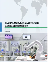 Modular Laboratory Automation Market by End-users and Geography - Forecast and Analysis 2020-2024