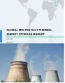 Global Molten Salt Thermal Energy Storage Market 2019-2023