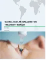Global Ocular Inflammation Treatment Market 2019-2023