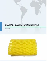 Plastic Foams Market by Type, End-user, and Geography - Forecast and Analysis 2020-2024