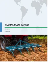 Plow Market by Type and Geography - Forecast and Analysis 2020-2024