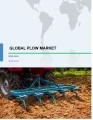 Plow Market by Type and Geography - Forecast and Analysis 2020-2024