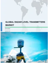 Global Radar Level Transmitters Market 2019-2023