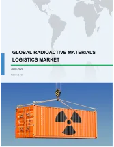 Radioactive Materials Logistics Market by End-user and Geography - Forecast and Analysis 2020-2024