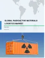 Radioactive Materials Logistics Market by End-user and Geography - Forecast and Analysis 2020-2024