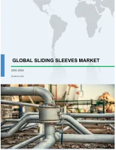Sliding Sleeves Market by Application and Geography - Forecast and Analysis 2020-2024