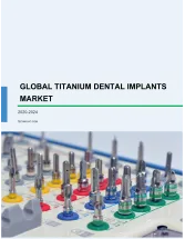 Titanium Dental Implants Market by Type and Geography - Forecast and Analysis 2020-2024