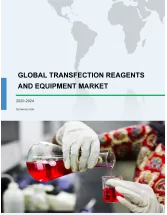Transfection Reagents and Equipment Market by Product and Geography - Forecast and Analysis 2020-2024