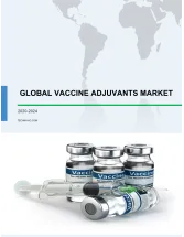 Vaccine Adjuvants Market by Application and Geography - Forecast and Analysis 2020-2024