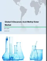 Global 9-decanoic Acid Methyl Ester Market 2017-2021