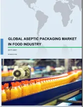 Global Aseptic Packaging Market in the Food Industry 2017-2021