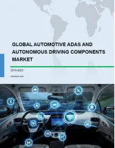 Global Automotive ADAS and Autonomous Driving Components Market 2019-2023