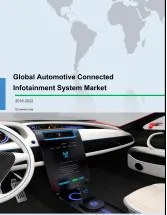 Global Automotive Connected Infotainment System Market 2018-2022
