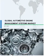 Global Automotive Engine Management Systems Market 2017-2021