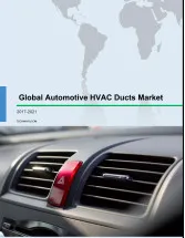 Global Automotive HVAC Ducts Market 2017-2021