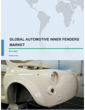 Global Automotive Inner Fenders Market 2017-2021