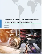 Global Automotive Performance Suspension System Market 2019-2023