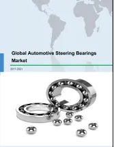 Global Automotive Steering Bearings Market 2017-2021 