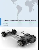 Global Automotive Torque Sensor Market 2017-2021