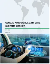 Global Automotive X-By-Wire Systems Market 2018-2022