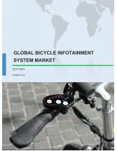 Global Bicycle Infotainment System Market 2017-2021