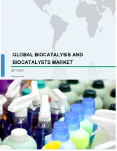Global Biocatalysis and Biocatalysts Market 2017-2021