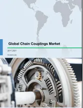 Global Chain Couplings Market 2017-2021