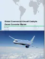 Global Commercial Aircraft Catalytic Ozone Converter Market 2017-2021