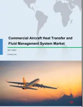 Global Commercial Aircraft Heat Transfer and Fluid Management System Market 2017-2021