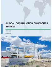 Global Construction Composites Market 2017-2021