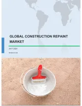 Global Construction Repaint Market 2017-2021