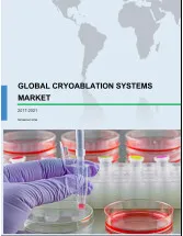 Global Cryoablation Systems Market 2017-2021