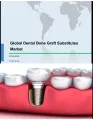 Global Dental Bone Graft Substitutes Market 2018-2022