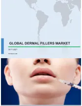 Global Dermal Filler Market 2017-2021