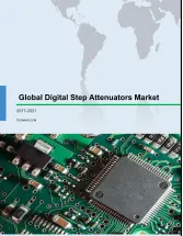 Global Digital Step Attenuators Market 2017-2021