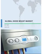 Global Diode Mount Market 2017-2021