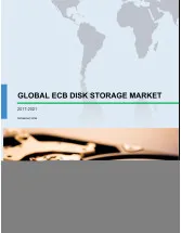 Global External Controller-based (ECB) Disk Storage Market 2017-2021