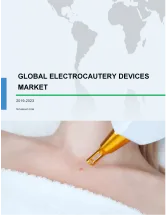 Electrocautery Devices Market by Type and Geography - Global Forecast and Analysis 2019-2023