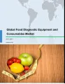 Global Food Diagnostic Equipment and Consumables Market 2017-2021