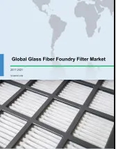 Global Glass Fiber Foundry Filter Market 2017-2021