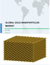 Global Gold Nanoparticles Market 2017-2021