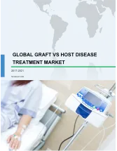 Global Graft vs Host Disease (GVHD) Treatment Market 2017-2021