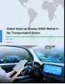 Global Head-up Display (HUD) Market in the Transportation Sector 2017-2021