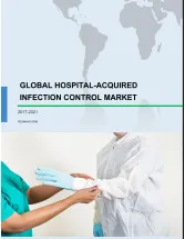 Global Hospital-Acquired Infection Control Market 2017-2021