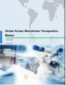 Global Human Microbiome Therapeutics Market 2018-2022