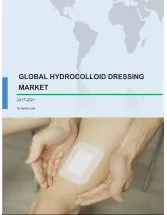 Global Hydrocolloid Dressing Market 2017-2021