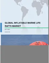 Global Inflatable Marine Life Rafts 2017-2021