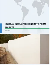 Global Insulated Concrete Form Market 2017-2021